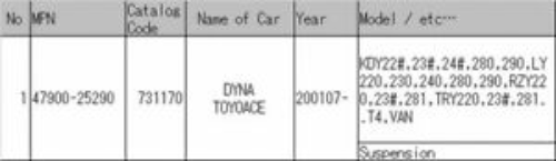 47900-25290 TOYOTA Load Sensing Valve ASSY & Spring Genuine DYNA TOYOACE ST